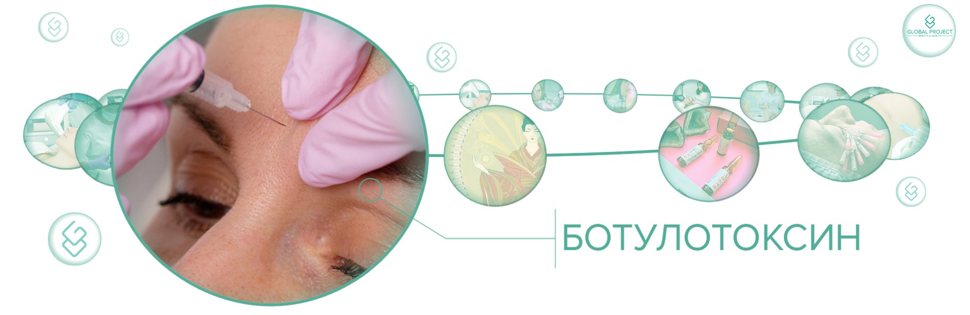 Ботокс-омоложение