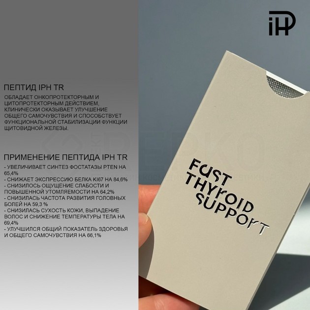 IPH FAST Thyroid Support