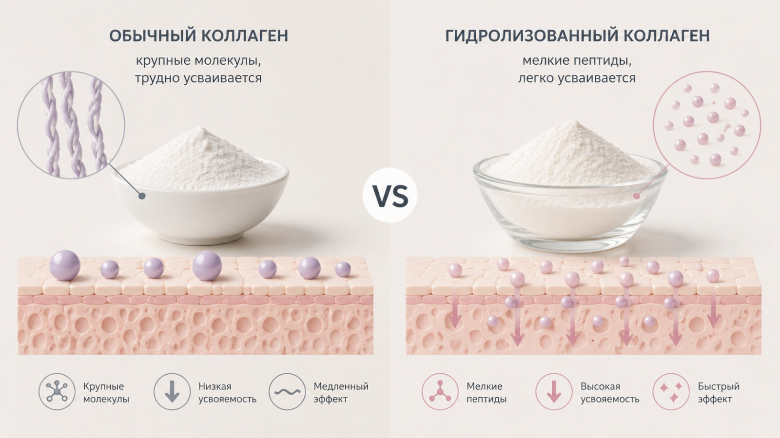 ФОРМА ИМЕЕТ ЗНАЧЕНИЕ